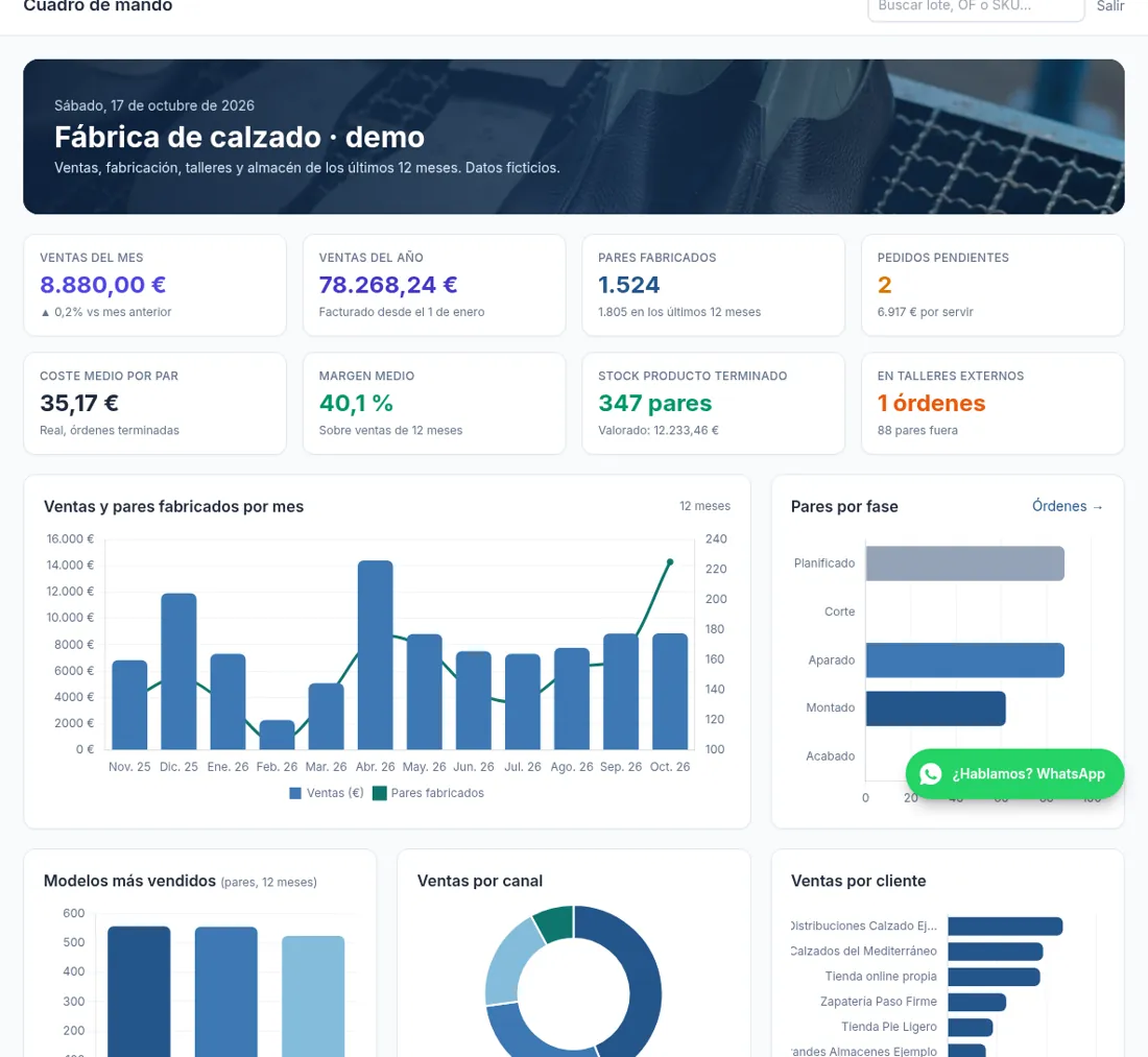 Captura de la demo: ERP para fábricas de calzado